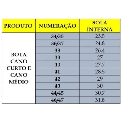 Bota Galocha PVC Bico e Palmilha de Aço Impermeável/Antiderrapente Trabalho Domestico e Profissional - Imagem 3